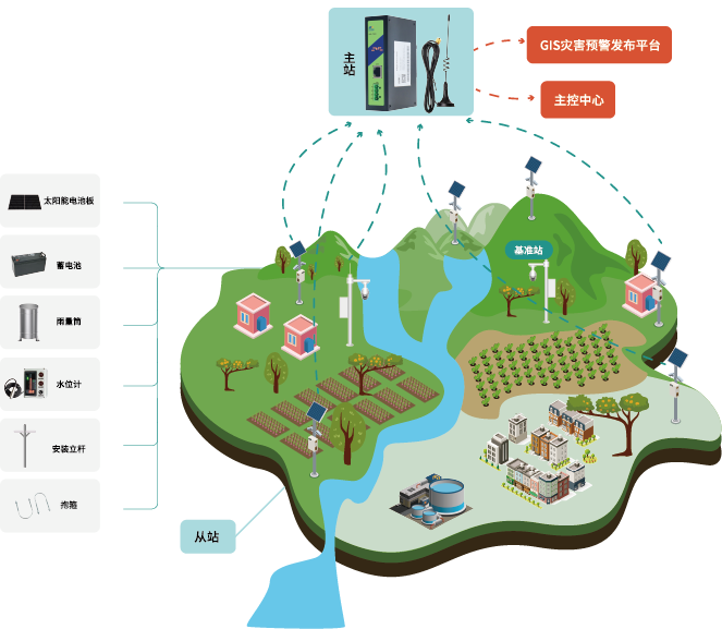 資源 4.png 資源 4.png