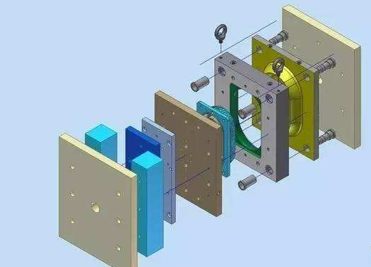 ​注塑（sù）模具的工作原理
